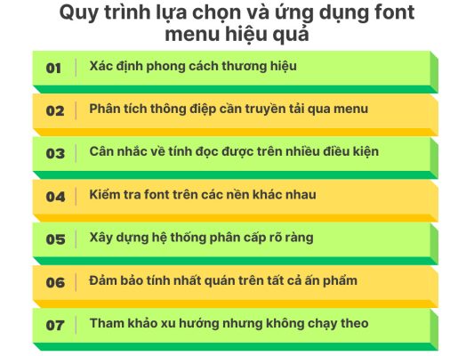 Tổng hợp 20 font chữ đẹp cho thiết kế menu nhà hàng, quán cafe